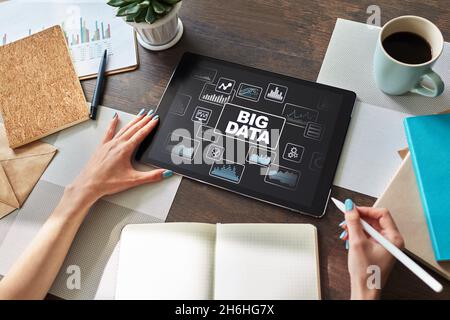 BIG DATA standard methods and tools complex to manipulate or interrogate. Internet and technology concept. Stock Photo