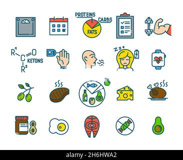 Ketogenic low carb with fat prevalence diet main ideas and bad side effects. Pixel perfect, editable stroke icon Stock Vector