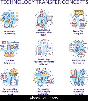 Technology transfer concept icons set Stock Vector