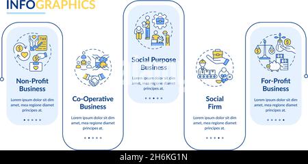 Types of social enterprises vector infographic template Stock Vector