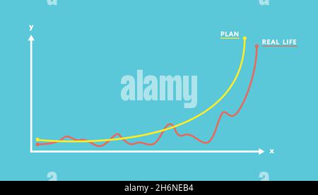 Simple schedule with expectation planning and implementation Stock Vector