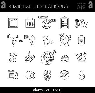 Ketogenic low carb with fat prevalence diet main ideas and bad side effects. Pixel perfect, editable stroke icon Stock Vector