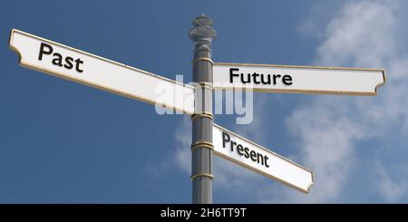 Future, present, past - signpost Stock Photo