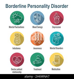 BPD - Borderline Personality Disorder icon set w brain mask and