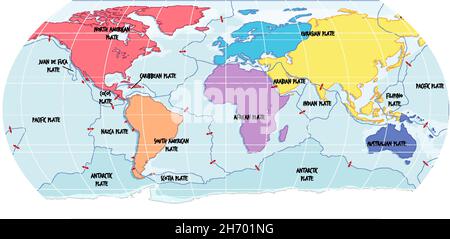 World Map Showing Tectonic Plates Boundaries illustration Stock Vector ...