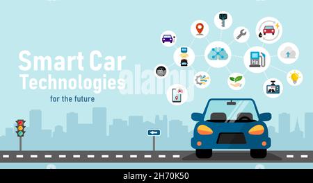 Smart car concept vector banner illustration Stock Vector