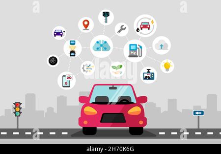 Smart car concept vector banner illustration Stock Vector