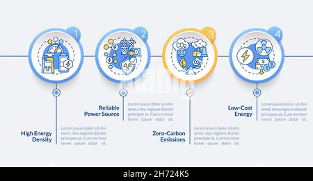 Nuclear power pros vector infographic template Stock Vector