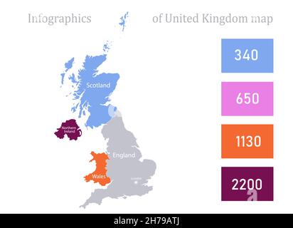 Infographics of United Kingdom map, individual regions vector Stock Vector