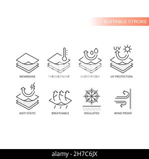 Fabric material feature vector icon set. Fabrics features and properties line symbols, editable stroke. Stock Vector