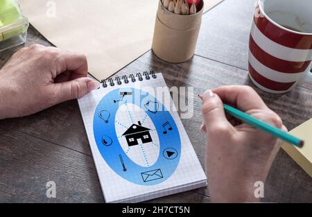 Smart home automation concept drawn on a notepad Stock Photo