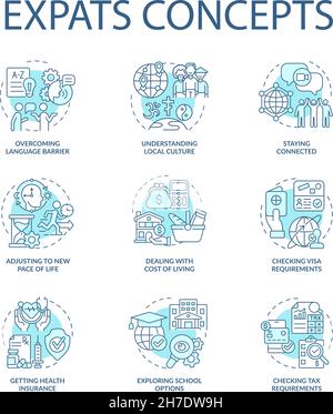Expats blue concept icons set Stock Vector