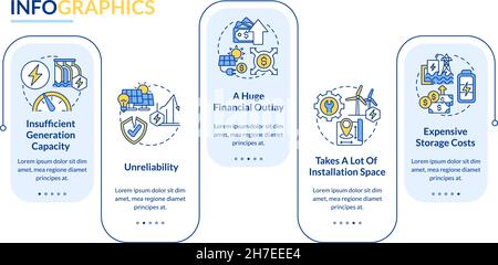 Trouble with renewable power vector infographic template Stock Vector