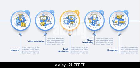 Employee monitoring methods vector infographic template Stock Vector