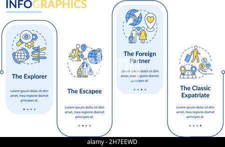 Types of expats vector infographic template Stock Vector