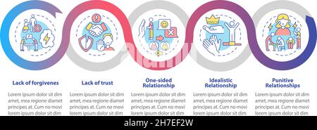 Abusive partners types vector infographic template Stock Vector