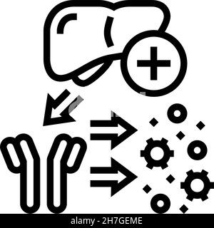 complement system line icon vector illustration Stock Vector