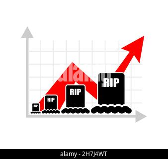 Graph of growth of mortality of population. Growing graves. Analytical illustration for infographics Stock Vector