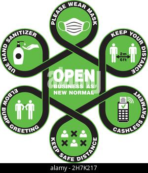 We are OPEN again. Open business as New Normal. Signage or Sticker for help reduce the risk of catching coronavirus Covid-19. Vector Door Sign or Sticker. Stock Vector