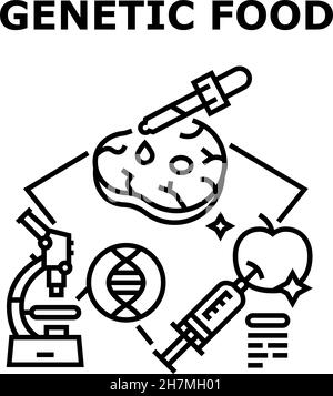 GMO Food, Genetic Modified Meat. Flat Vector Icon illustration. Simple ...