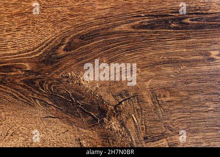 background from wood texture close up Stock Photo
