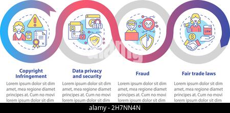 Online business risks vector infographic template Stock Vector
