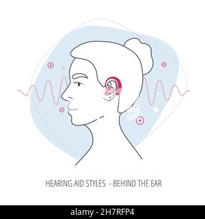 A woman's head with behind the ear aid,hearing aid style for the hearing impaired and the deaf,with sound wave and abstract elements on the background Stock Vector