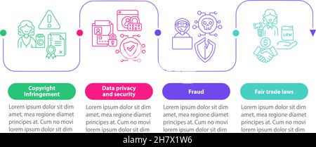 Digital entrepreneurship risks vector infographic template Stock Vector