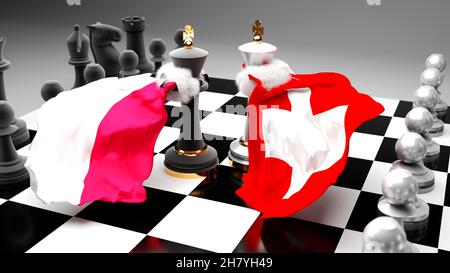 Poland Switzerland - debate and dialog between those two countries shown as two chess kings with national flags that symbolize the subtle art of diplo Stock Photo