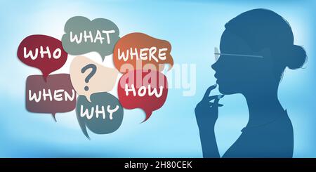 What, Where, Who, Why, When, How Stock Photo - Alamy
