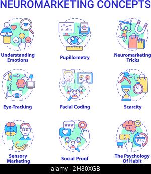Neuromarketing concept icons set Stock Vector