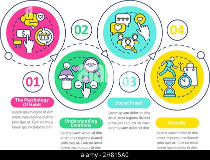 Neuroscience principles vector infographic template Stock Vector