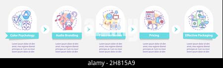 Neuroscience in marketing vector infographic template Stock Vector