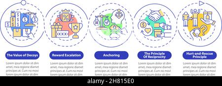 Neuromarketing strategies vector infographic template Stock Vector