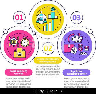 External development advantages vector infographic template Stock Vector