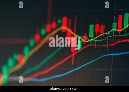A chart of Japanese candlesticks of investment trading on the stock market. Close-up, soft focus, selective focus, blur Stock Photo