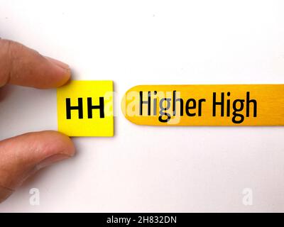 Colored ice cream stick and hand holding colored cube written with text HH Higher High on a white background. Business concept. Stock Photo