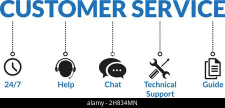 Concept of customer service with various types of support assistance Stock Vector