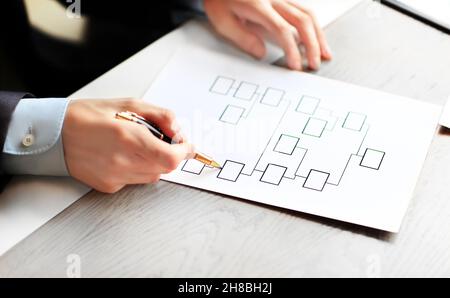 flowchart with empty boxes shows business structure Stock Photo