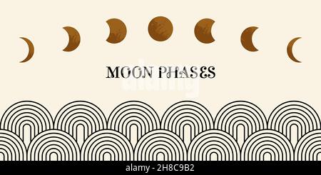 Moon phases background. Lunar icons, minimalist style astronomy cycles. Magic banner, modern line arcing waves and crescent, swanky vector Stock Vector