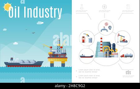 Flat oil industry composition with tanker ship water drilling rig gas station canister fuel pump pipeline manometer valve truck vector illustration Stock Vector