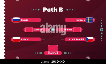 Football 2022 playoff match schedule. Tournament bracket. Football results  table, participating to the final championship knockout. vector illustratio  Stock Vector Image & Art - Alamy