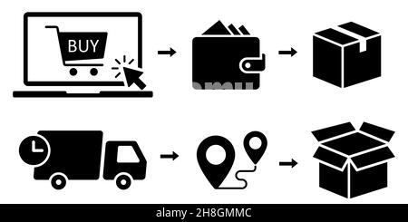 Click and collect order, vector icons set, online order, delivery truck, delivery service steps, pick up order at pickup point, payment, rating icon, Stock Vector