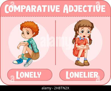 Comparative Adjectives For Word Lonely Illustration Stock Vector Image ...