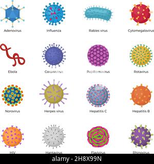 Viruses illustrations. Microb bacillus ebola microorganism pictogram pharmaceutical laboratory symbols recent vector microorganism signs templates Stock Vector