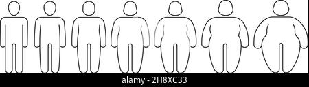 Overweight person. Outline silhouettes of thin and fat people garish vector stylized linear illustrations isolated on white Stock Vector