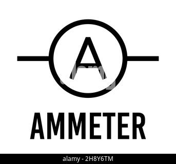 Ammeter electronic component, vector icon flat design concept. Electricity physics scheme for education. Black on white background. Stock Vector