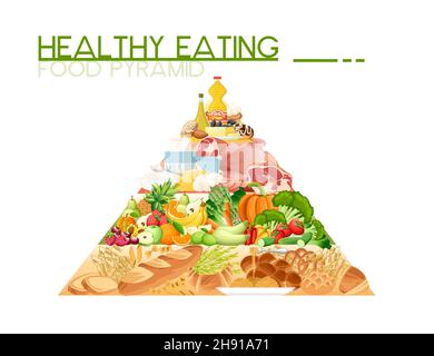Healthy eating pyramid with different types of food vector illustration Stock Vector