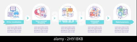 E-commerce providing vector infographic template Stock Vector