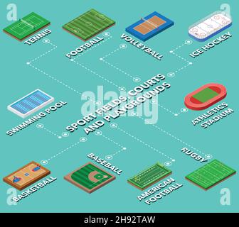 Sports courts, fields and playgrounds isometric illustrations vector set Stock Vector